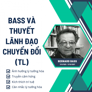 Bass Và Thuyết Lãnh Đạo Chuyển Đổi (TL)